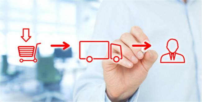 揭阳国际货代公司