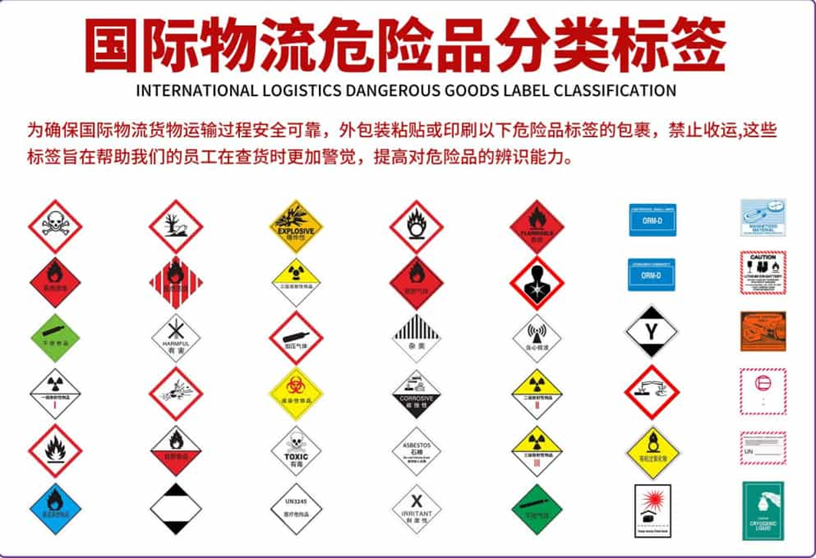 国际快递